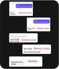 Rezultat participant